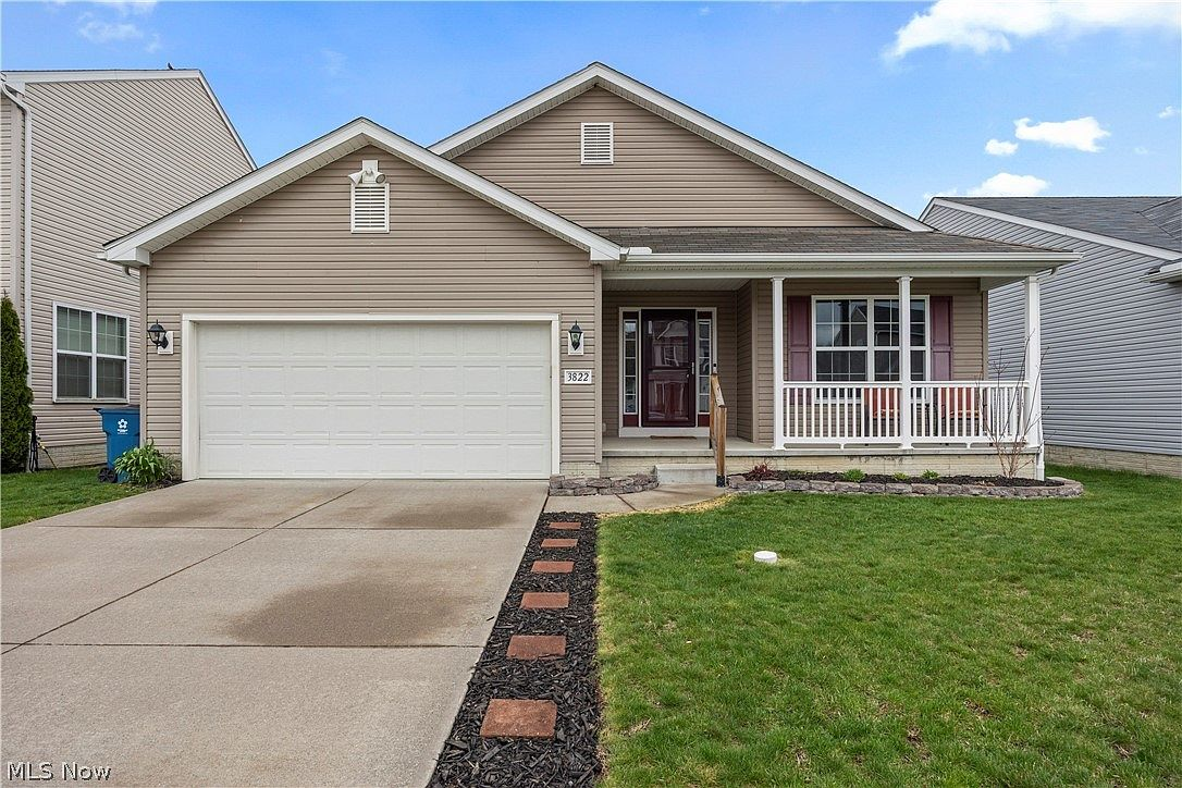 3822 Parkside Cir E, Lorain, OH 44053 — Townhome by Gary & Kelly Post
