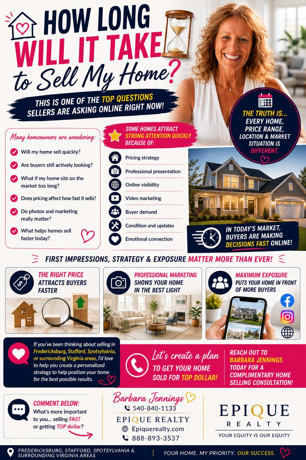 Home selling costs breakdown infographic Fredericksburg VA Barbara Jennings