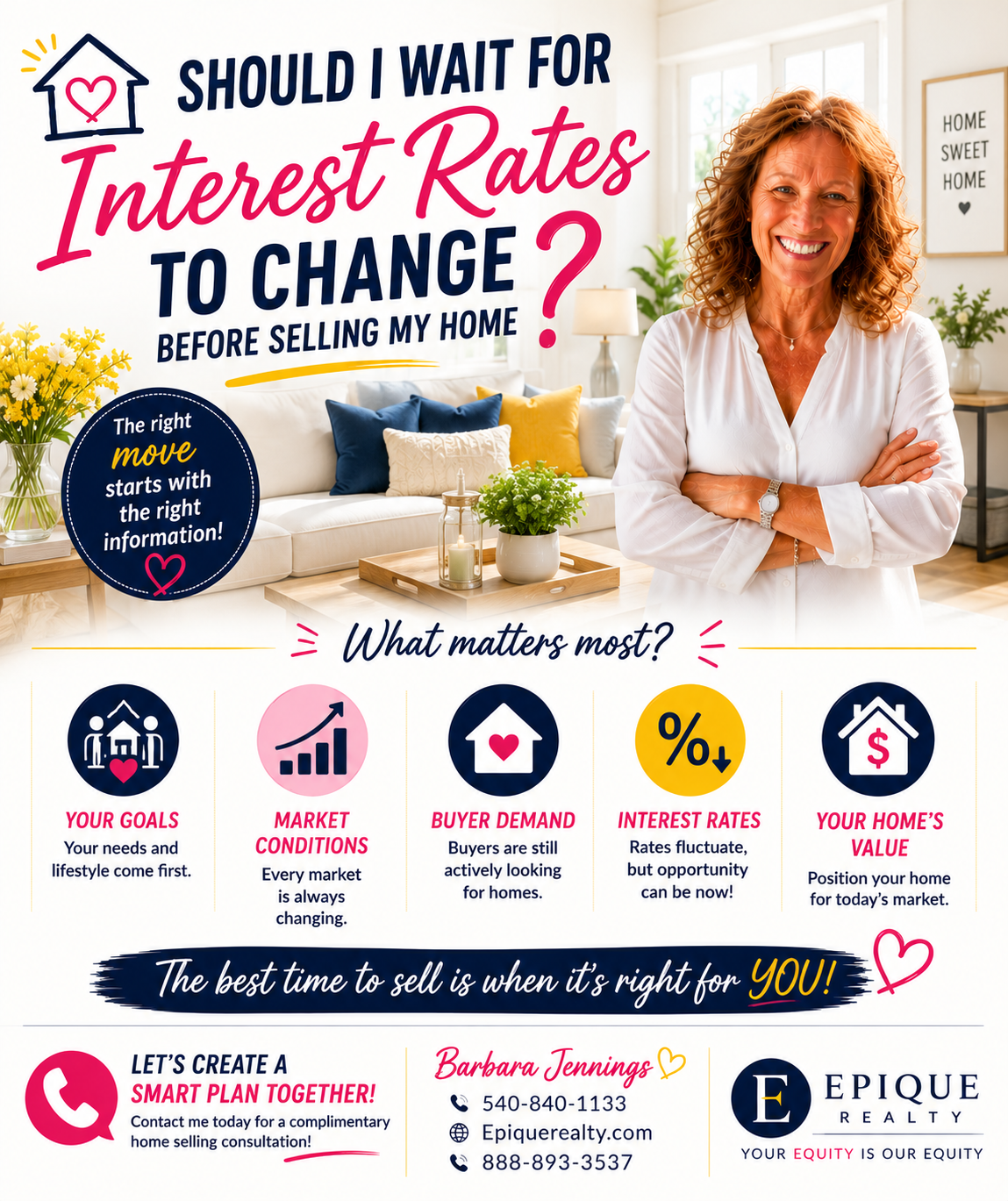 Home selling advice and Fredericksburg VA market statistics from Barbara Jennings