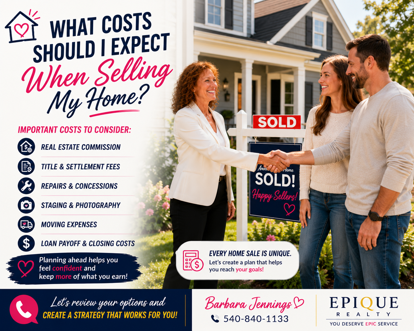 How long will it take to sell my home in Fredericksburg VA infographic by Barbara Jennings