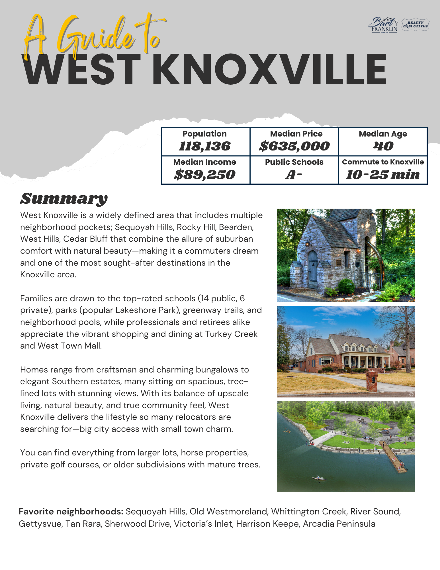 West Knoxville community guide