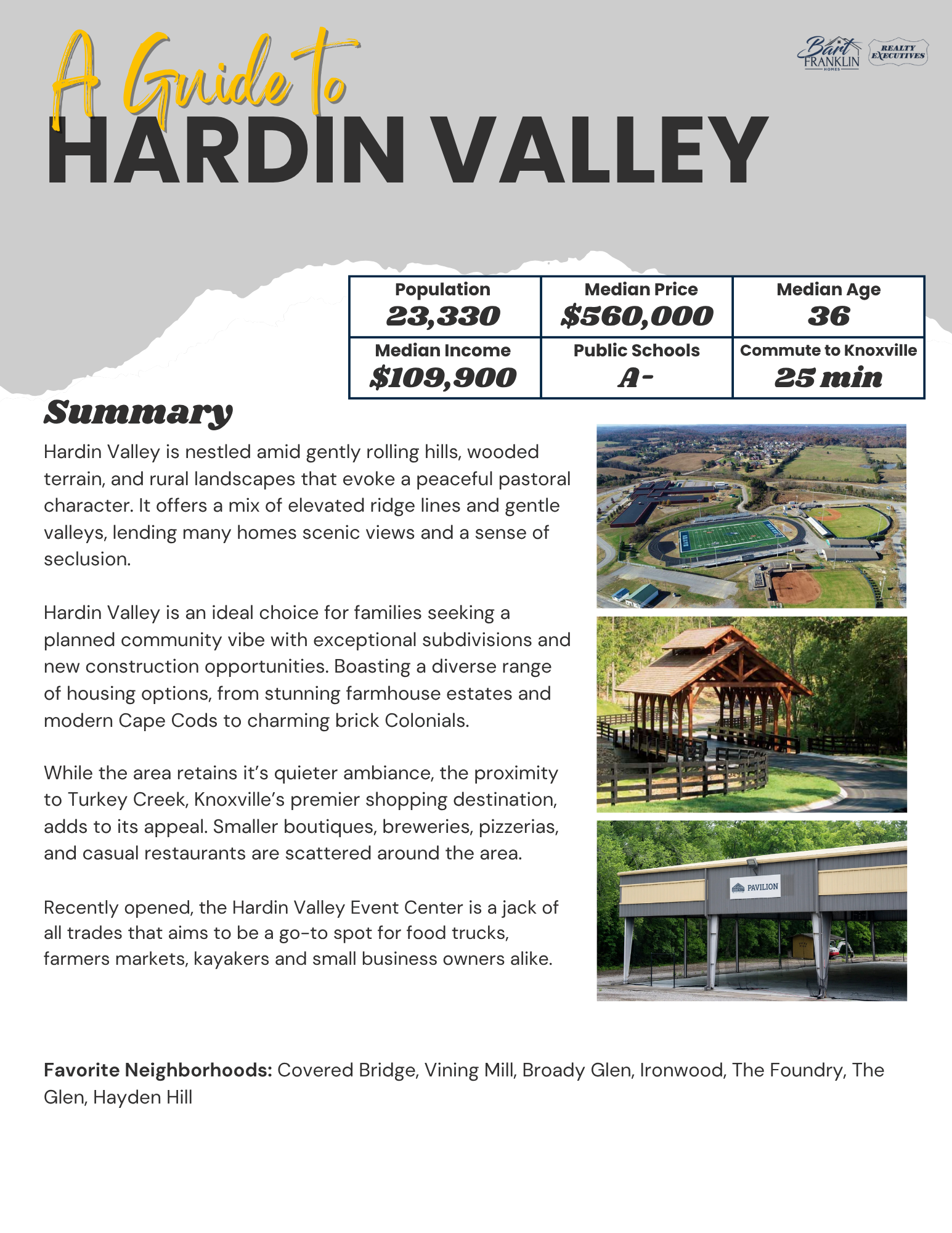 Hardin Valley community guide