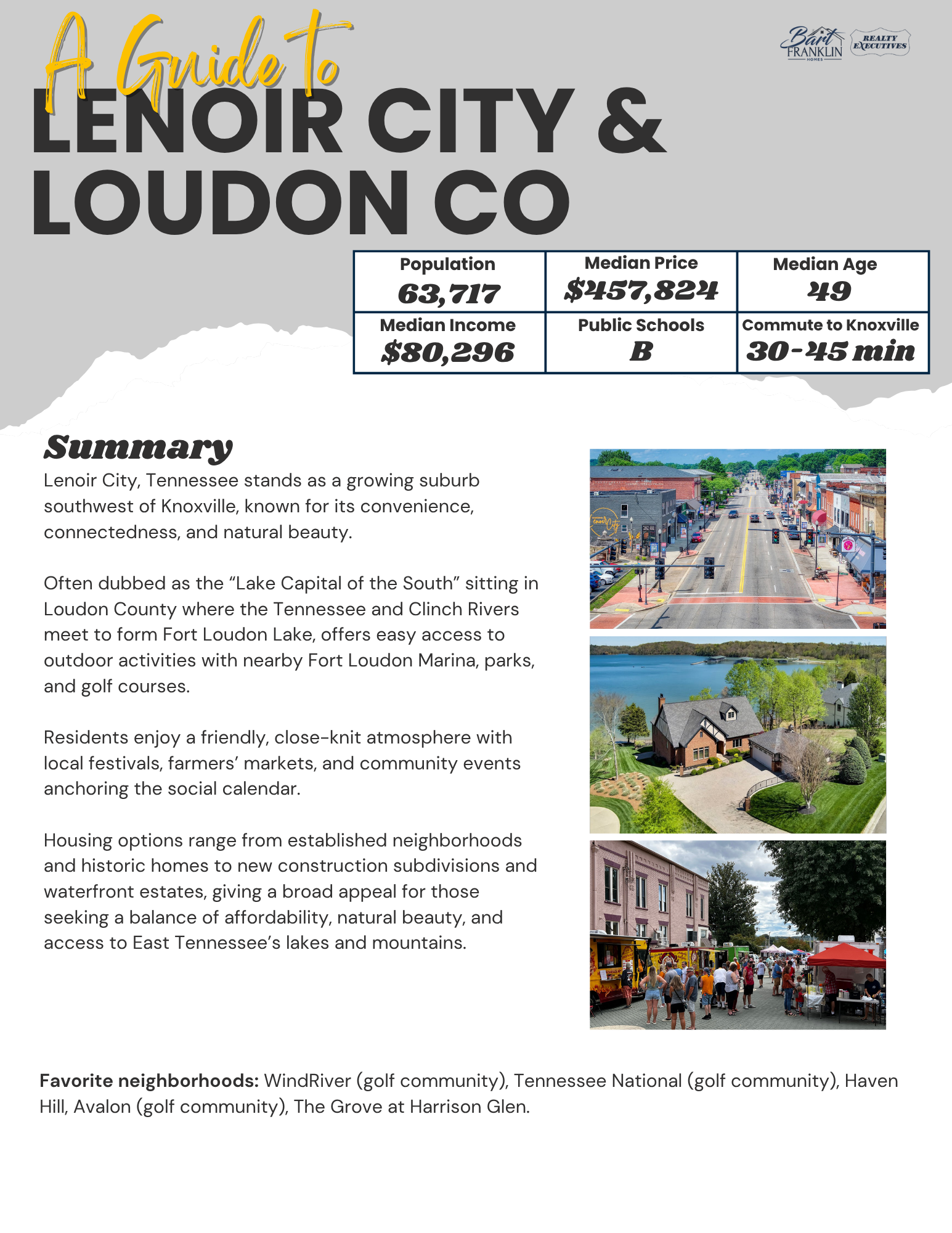 Lenoir City & Loudon community guide