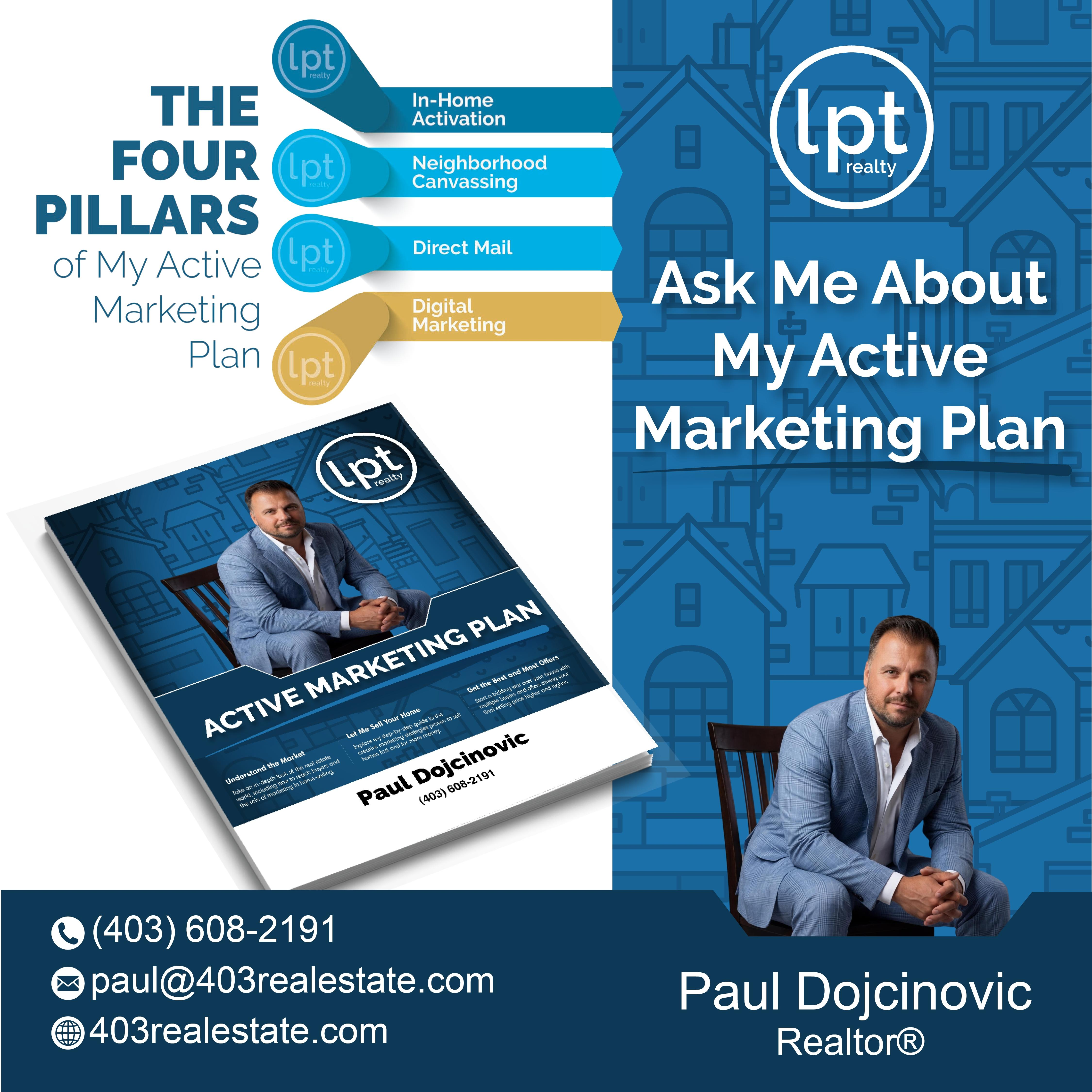 The Four Pillars of Active Marketing Plan infographic