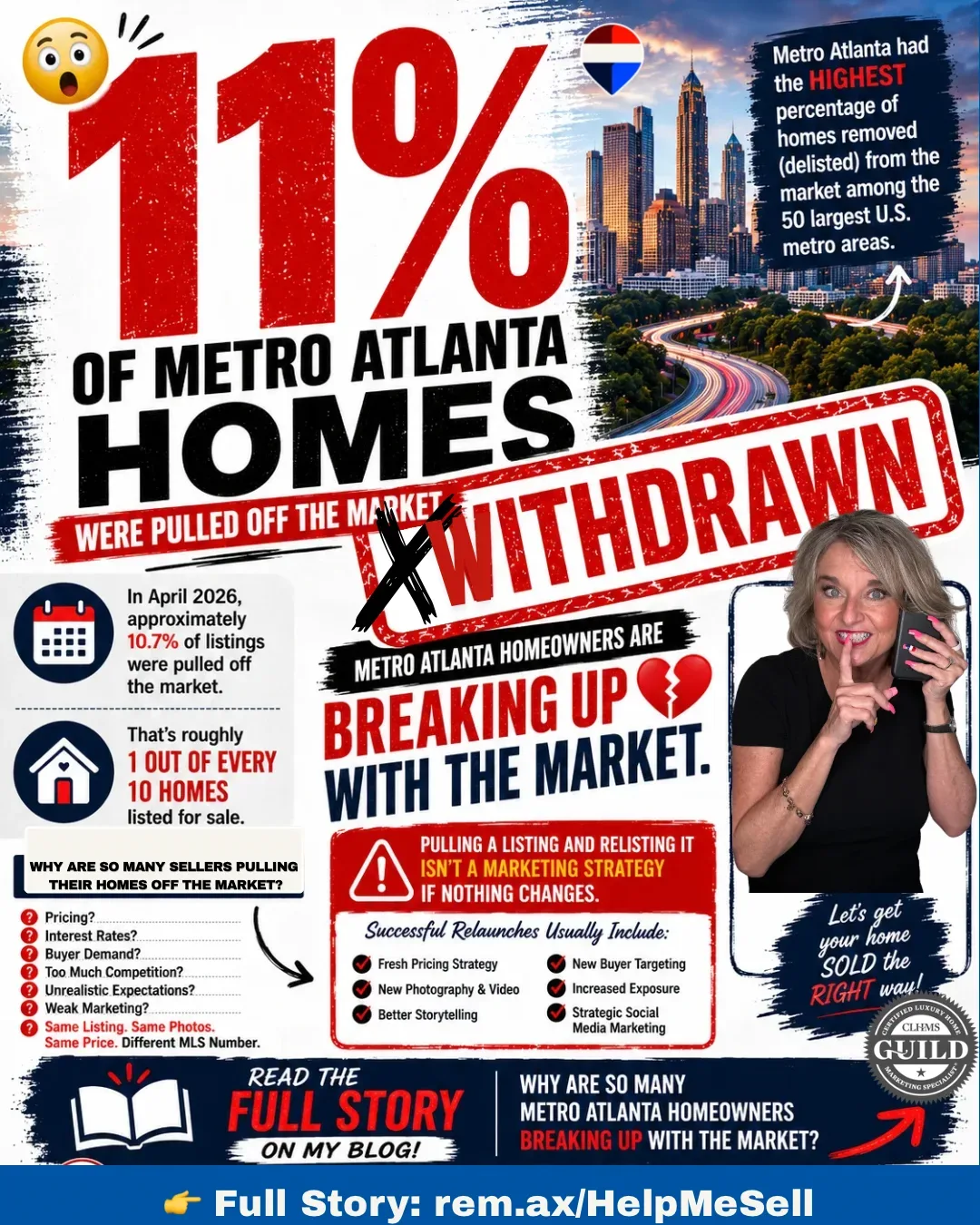 Infographic explaining the delist and relist trap in real estate and why resetting a listing does not fix the underlying problem