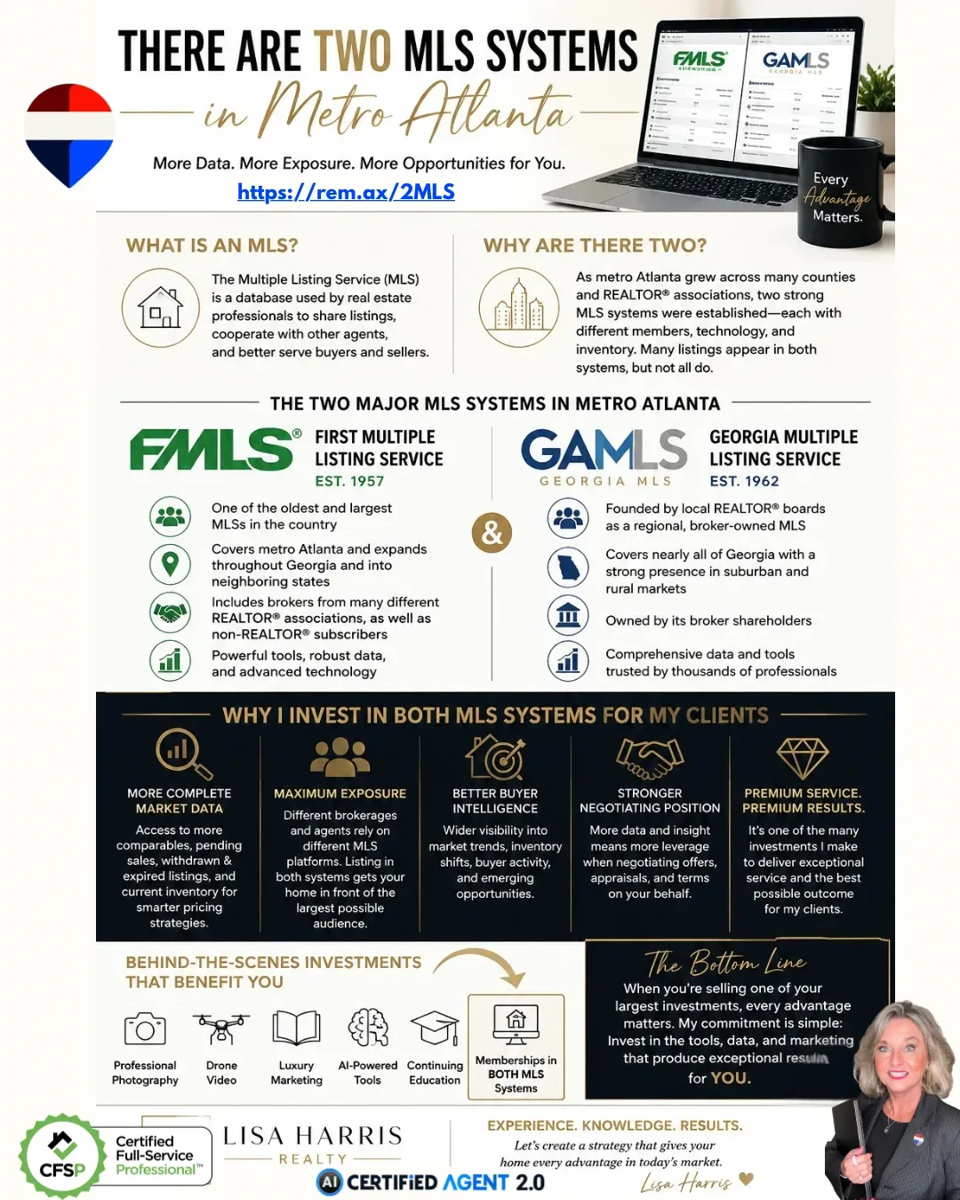 Informational flyer explaining how FMLS and GAMLS serve the Atlanta real estate market and why Lisa Harris invests in both MLS systems