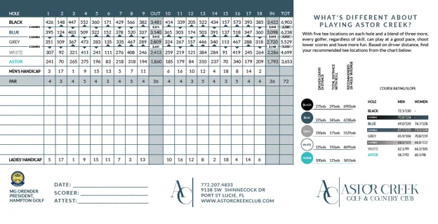 Astor Creek Golf & Country Club official scorecard