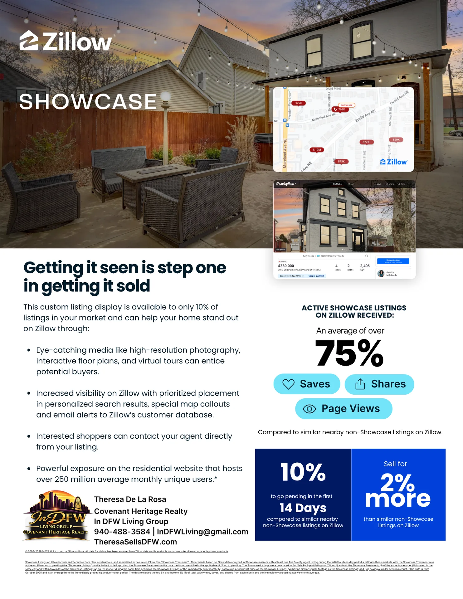 Zillow Showcase marketing flyer for listings by In DFW Living Group