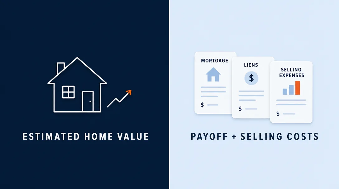 A clean side-by-side comparison showing estimated home value on one side and mortgage payoff plus selling expenses on the other