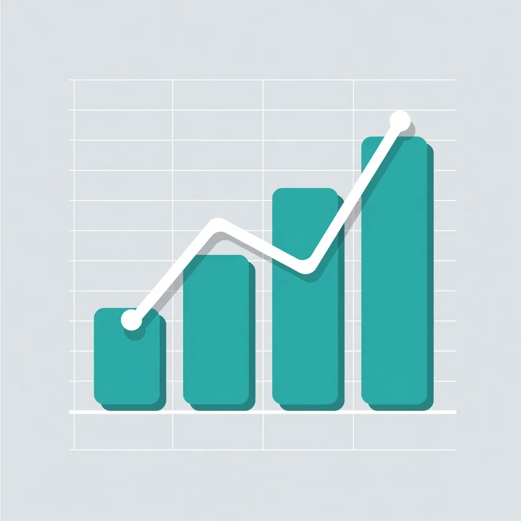 15701 Key Market Statistics