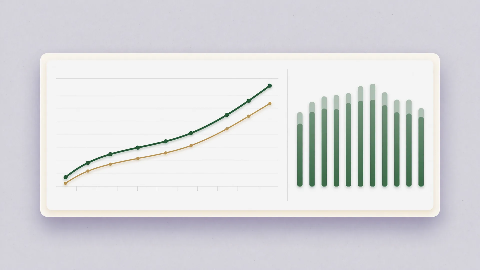 Data chart graphic showing a rising twelve-month median sale price trend beside bars for days on market in Flourtown