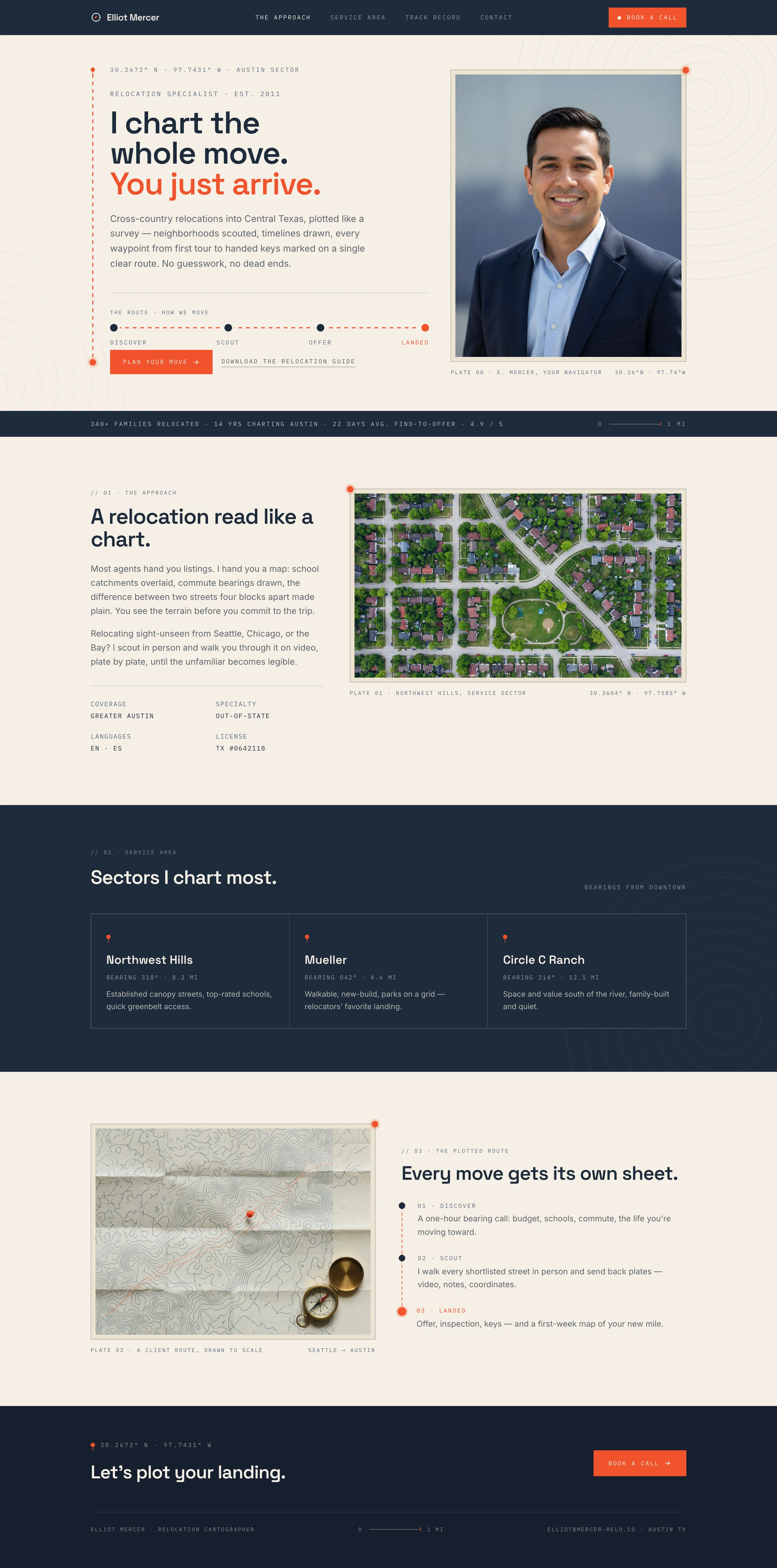 Smart site · Desktop