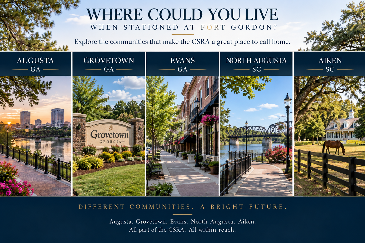Fort Gordon relocation communities including Augusta, Grovetown, Evans, North Augusta and Aiken