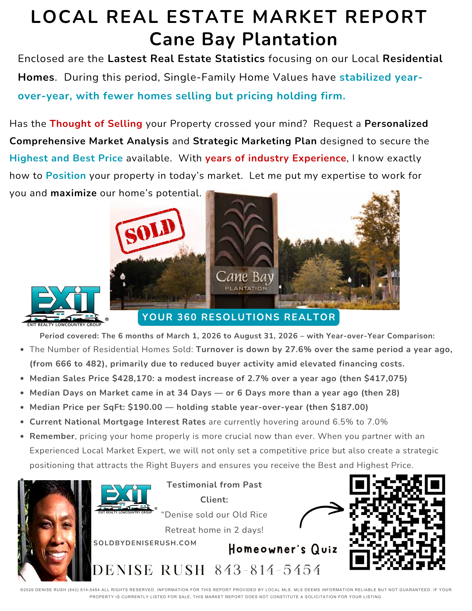 Cane Bay Plantation market report, September 2026 edition, covering the six months from March through August 2026