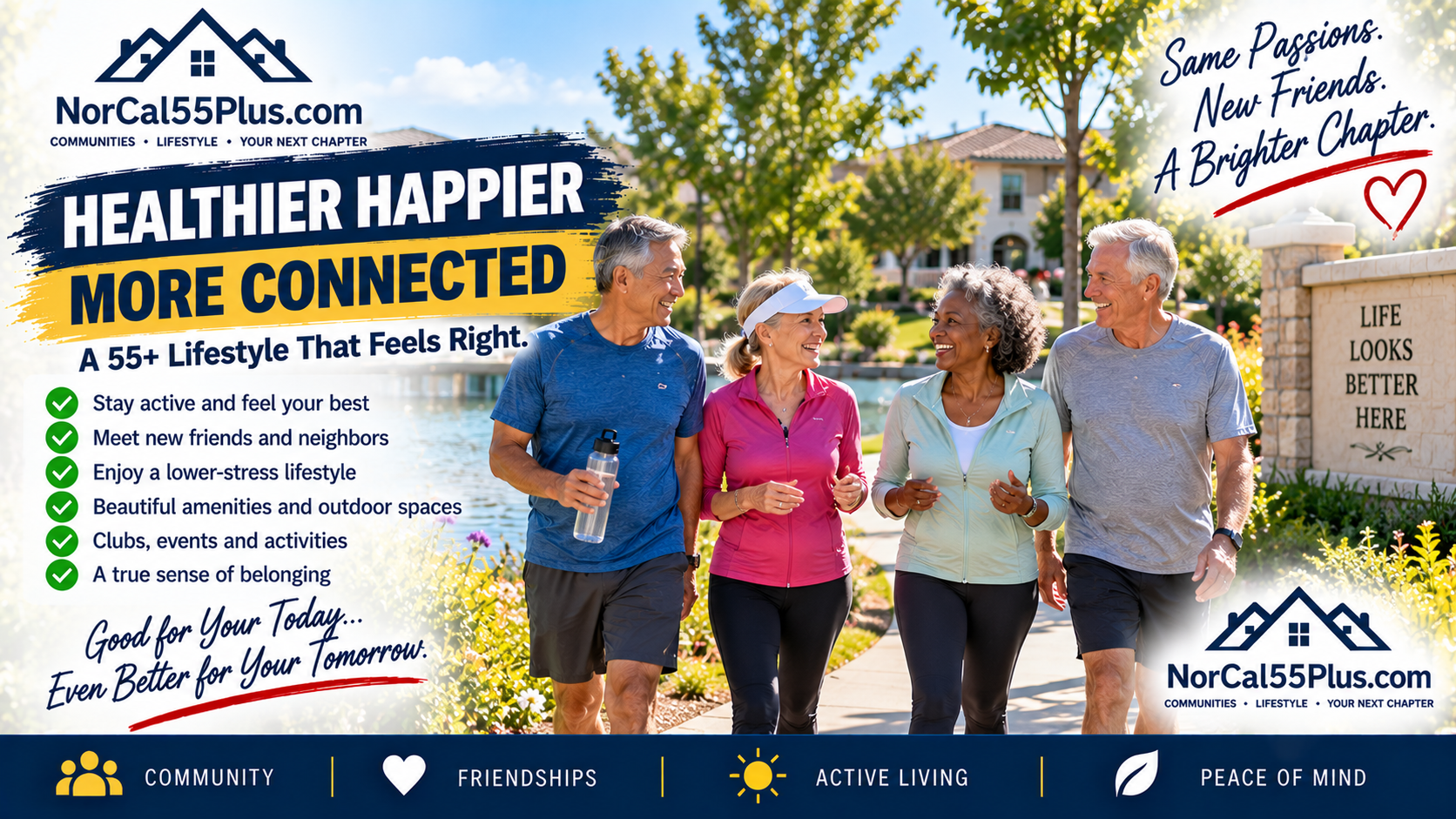 Video slide listing the most important questions buyers should ask before buying in a 55+ community