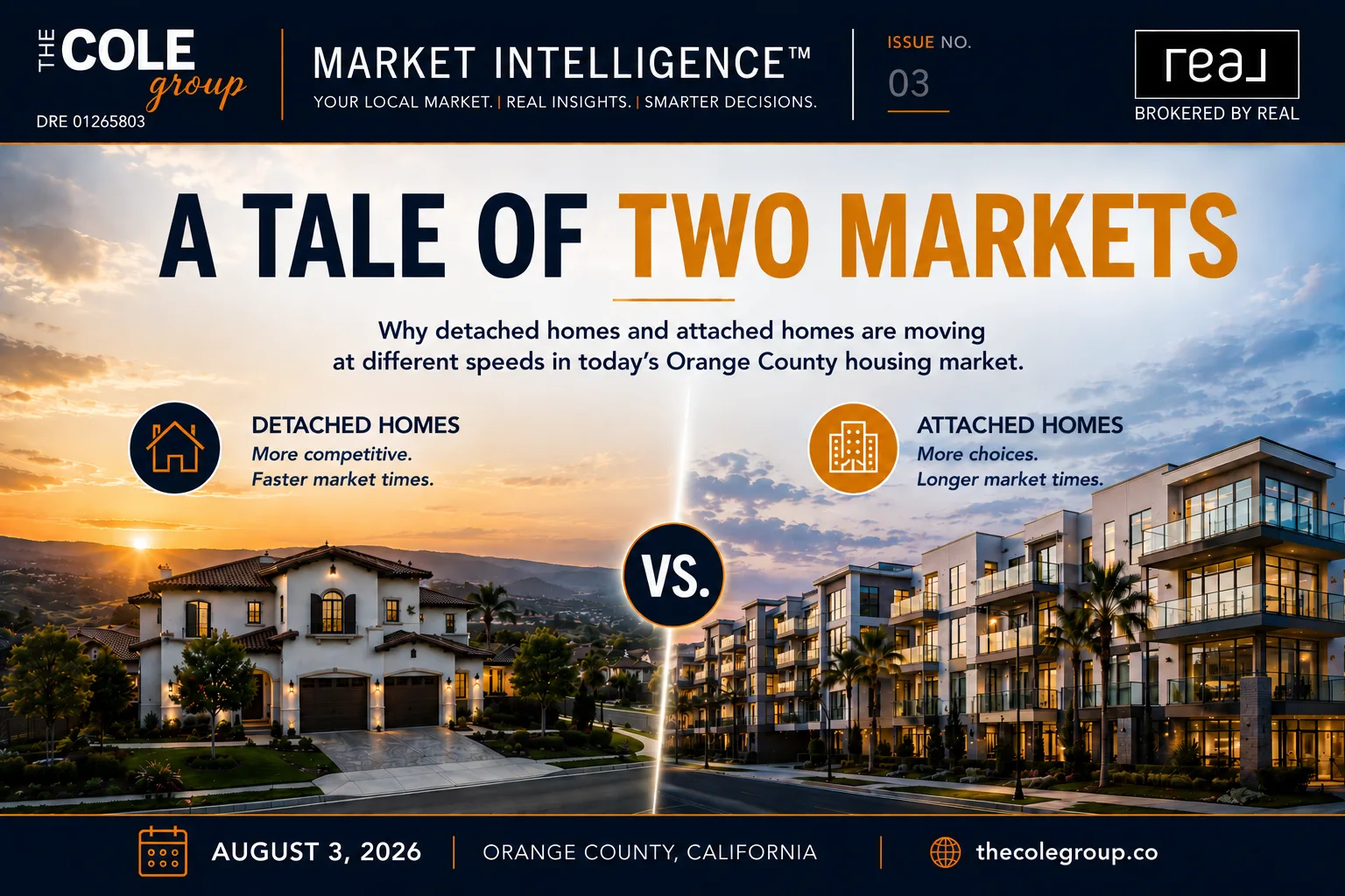 Orange County Market Intelligence — Issue #03: A Tale of Two Markets