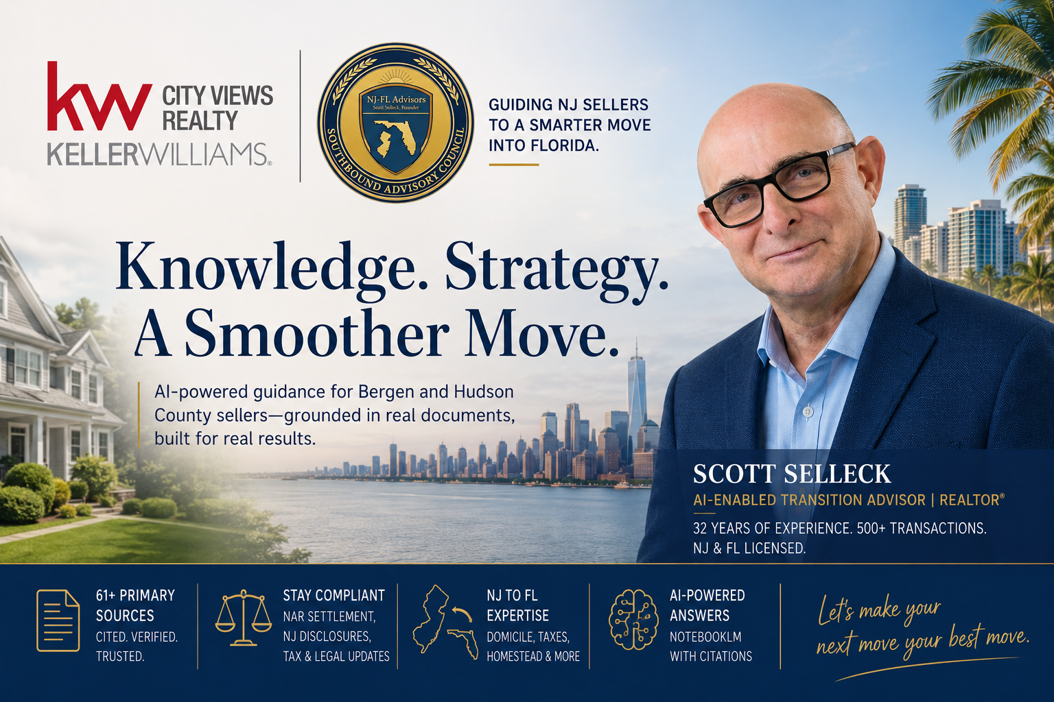 The Selleck Group — Scott Selleck and team at Keller Williams City Views Realty