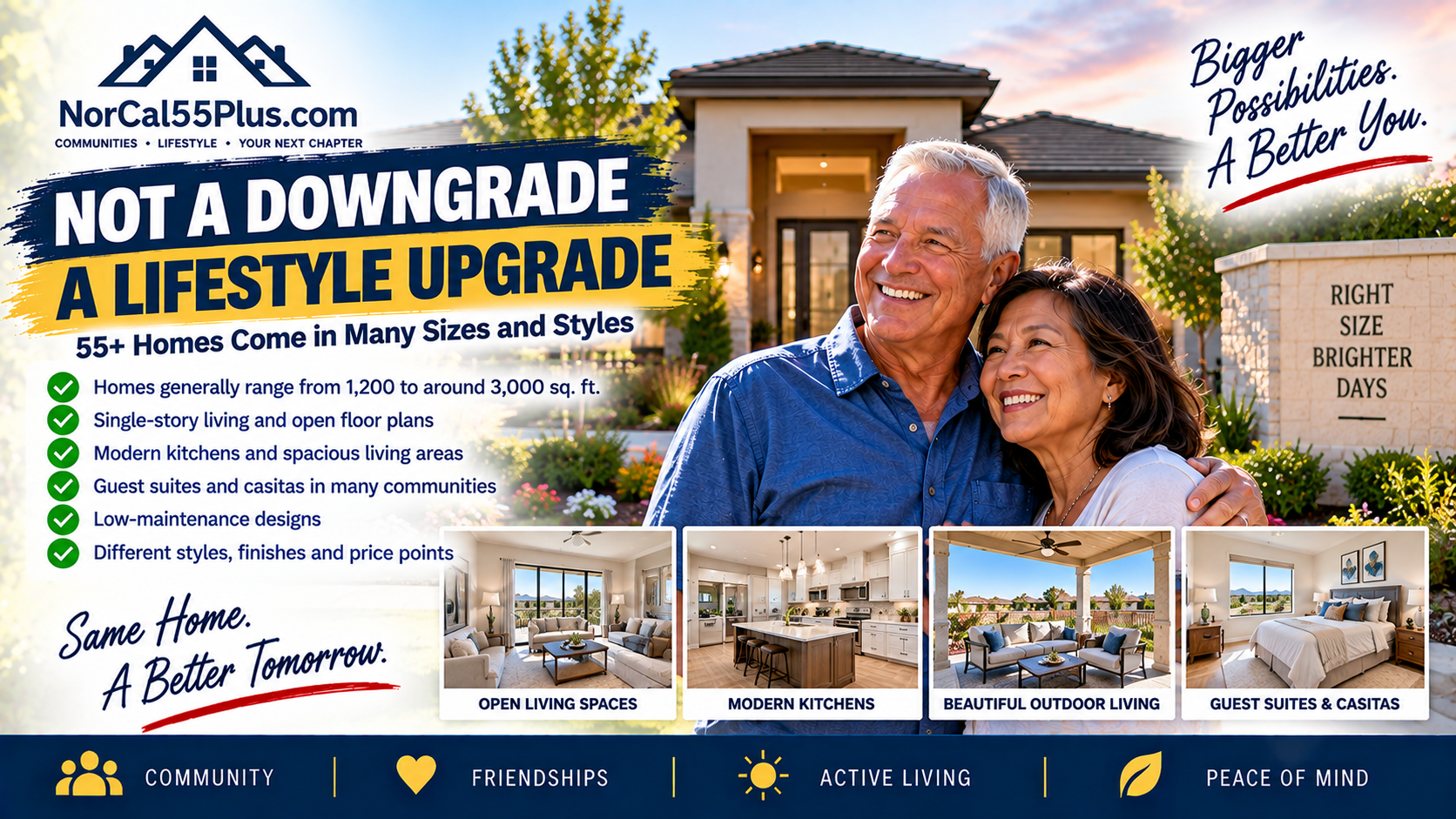 Video slide showing that buyers actively seek out specific 55+ communities for their lifestyle and amenities