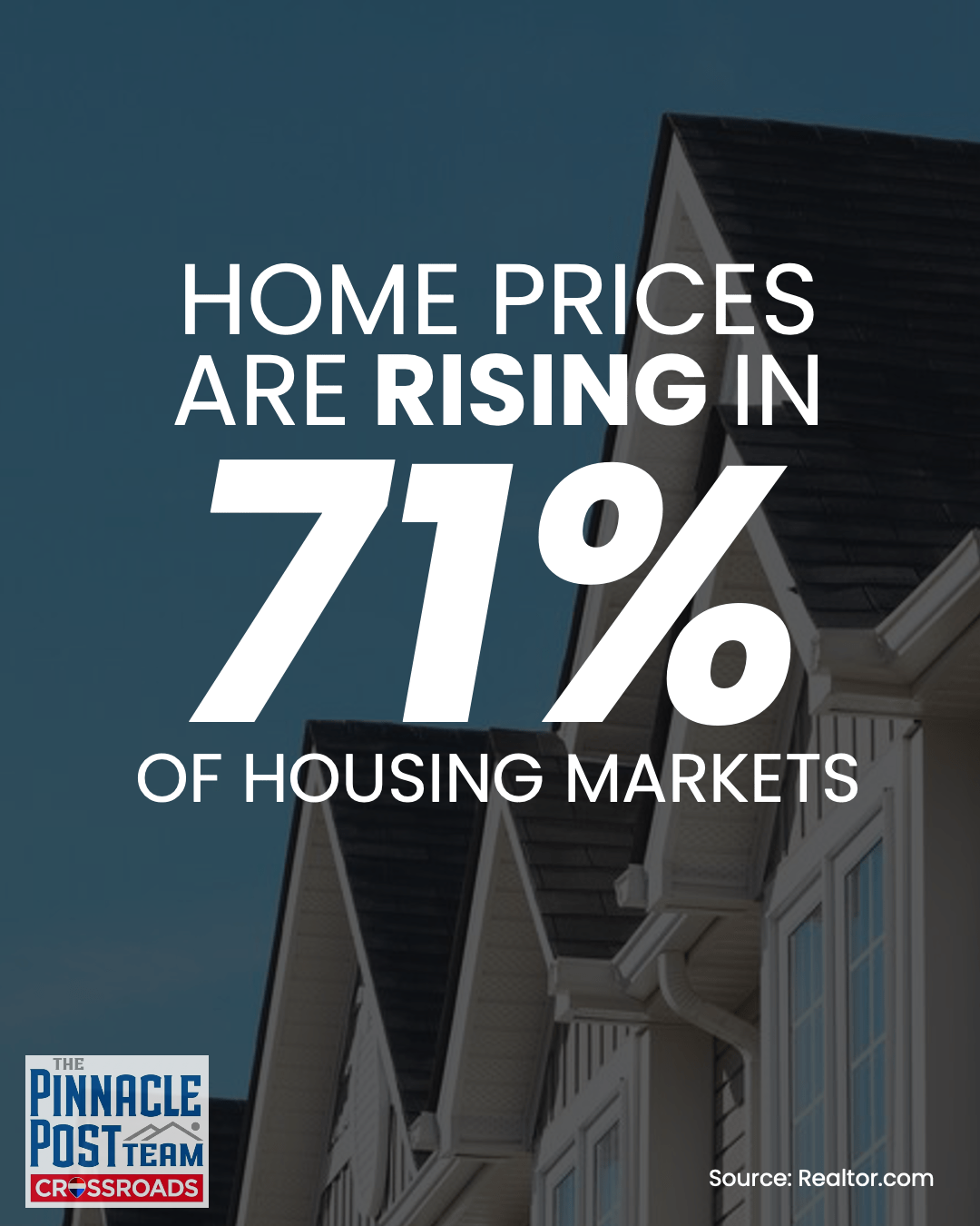 Are Home Prices Actually Falling? Here's What the Data Really Says.