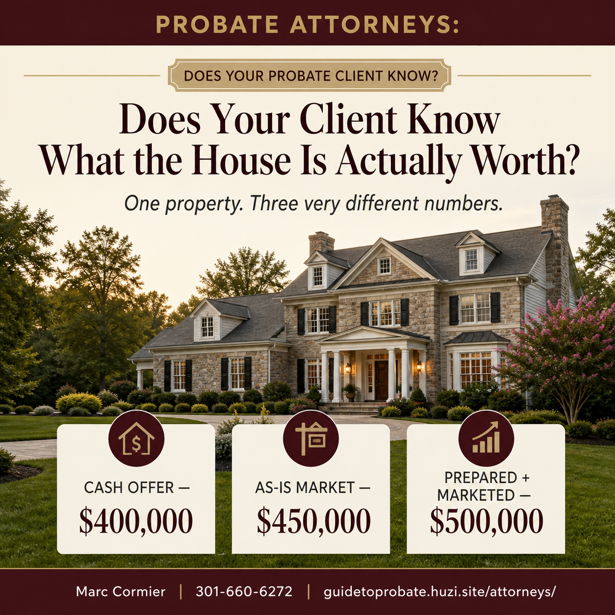 Property Value and Options