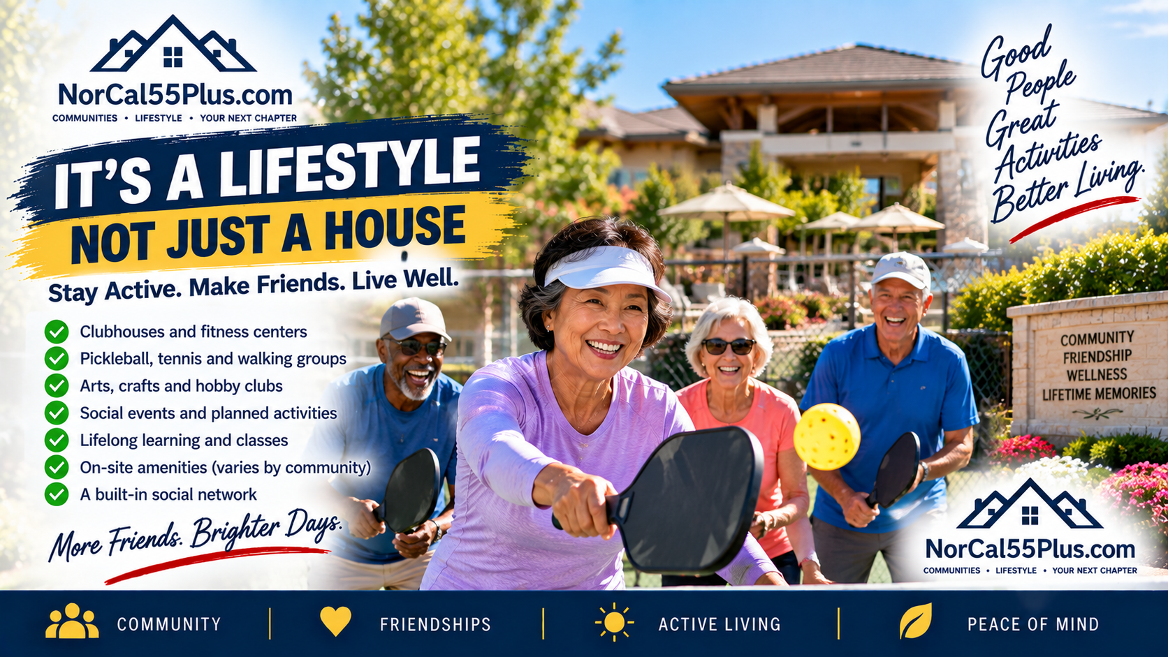 Video slide explaining that the right 55+ community choice depends on the buyer's lifestyle