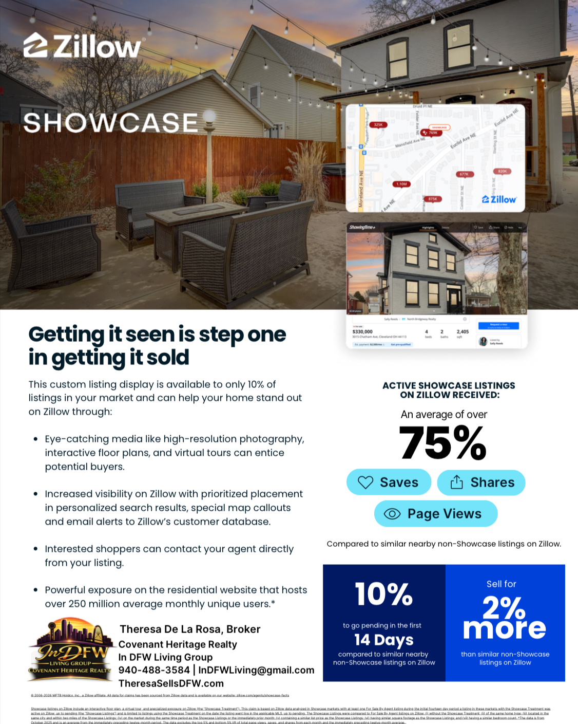 Zillow Showcase Agent credentials showing top 10% of listings, 75% more saves and shares, homes selling for 2% more