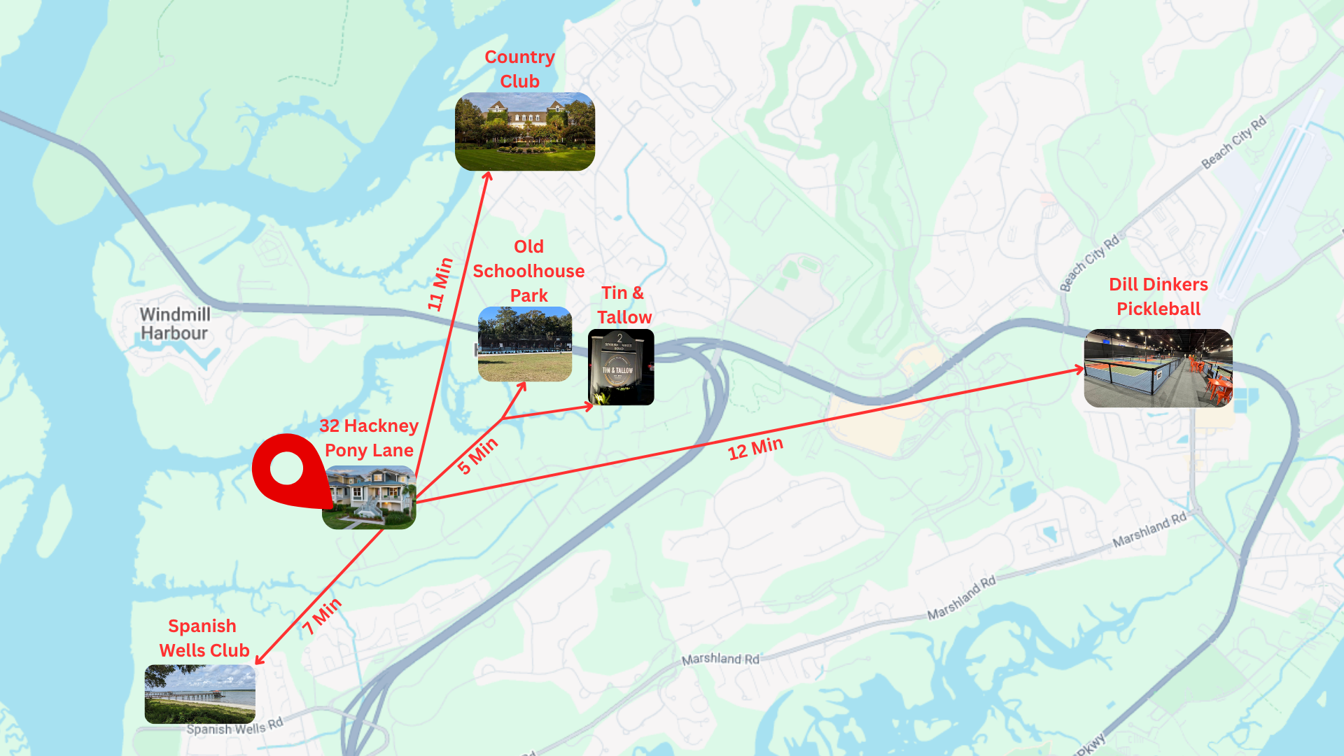 Location map marking 32 Hackney Pony Lane and nearby spots with drive times: Country Club, Old Schoolhouse Park, Tin and Tallow, Dill Dinkers Pickleball, Windmill Harbour, Beach City Road, and Marshland Road