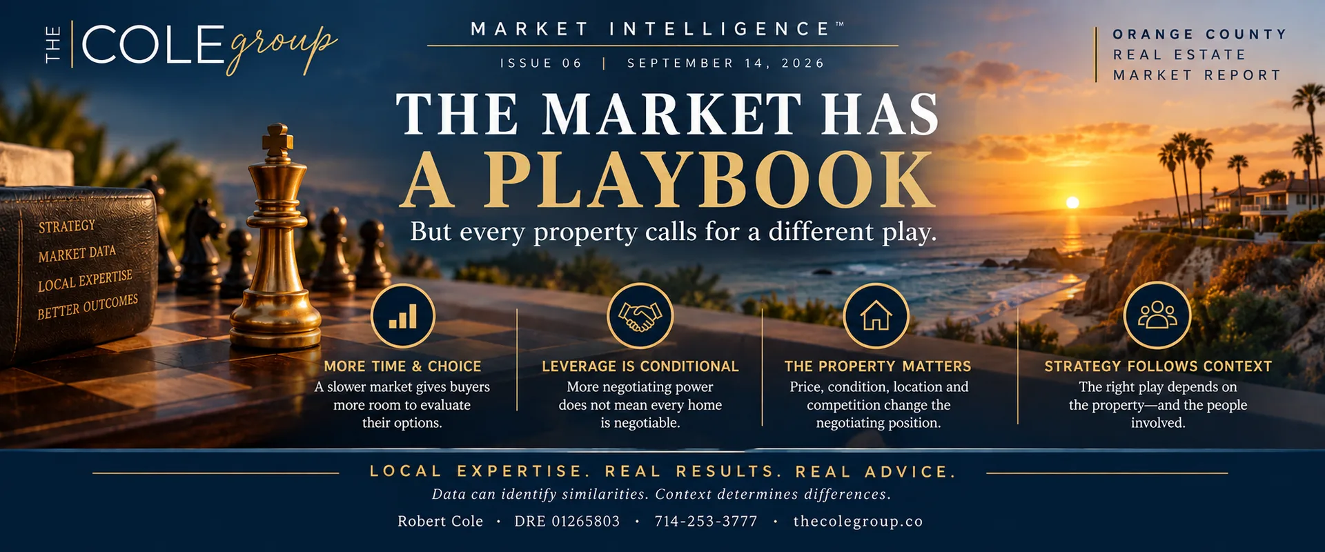 Market Intelligence Issue 06: The Market Has a Playbook