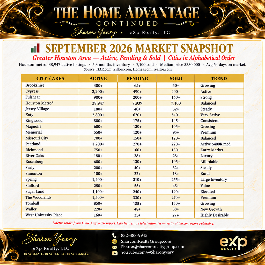 Page 4 of The Home Advantage newsletter, October 2026 issue