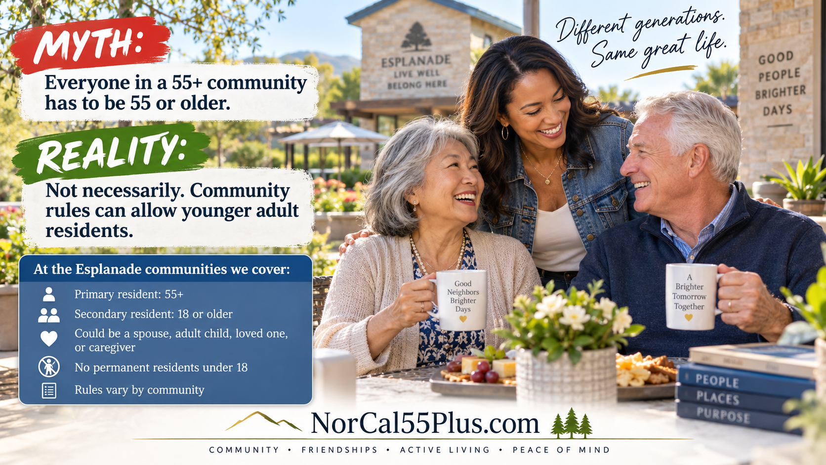 Video slide explaining why working with a realtor who specializes in 55+ communities matters