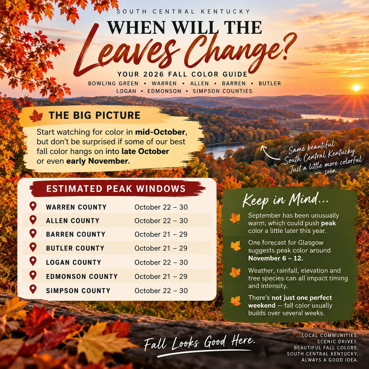 2026 South Central Kentucky fall color guide graphic