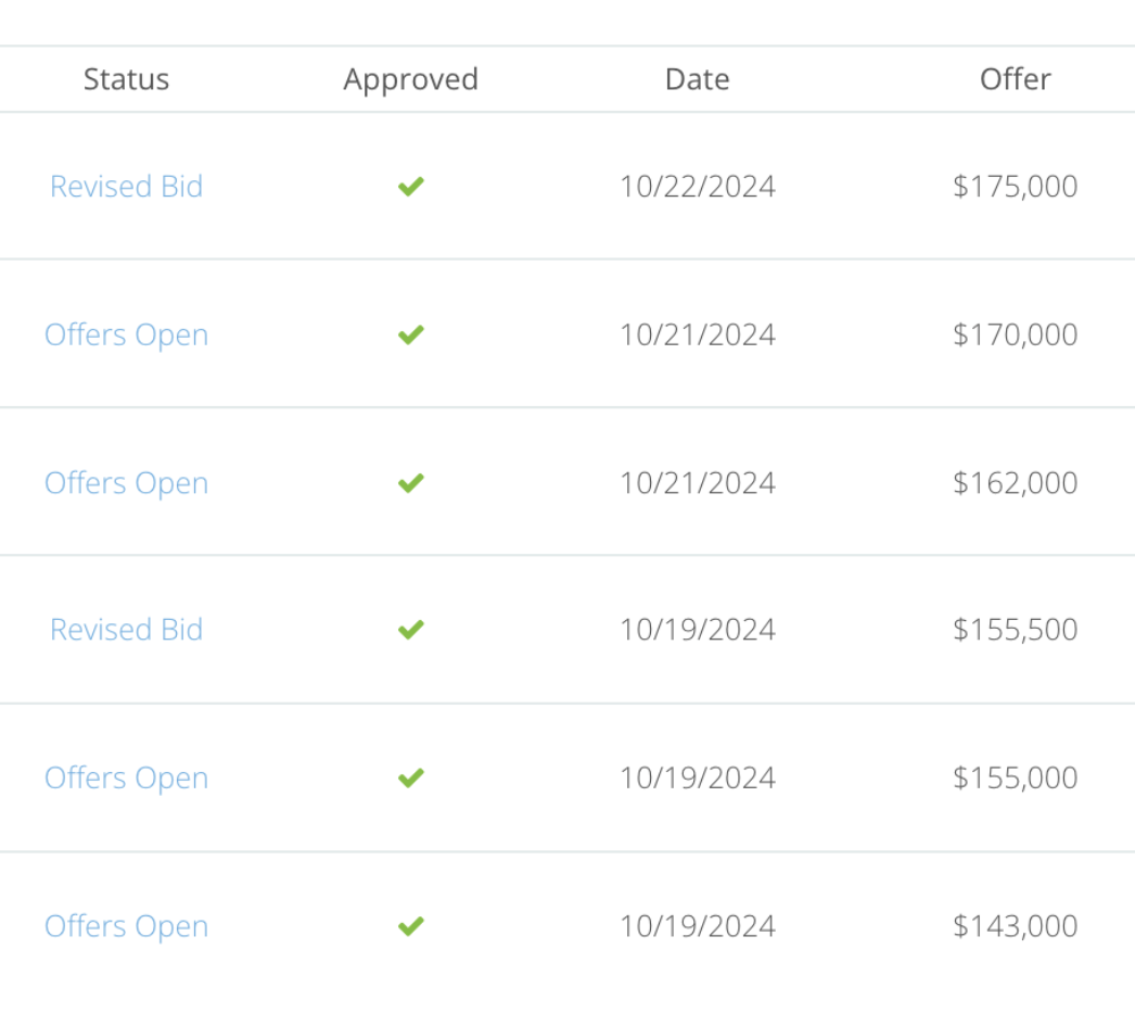 Screenshot of the offers received on the Eastlake home