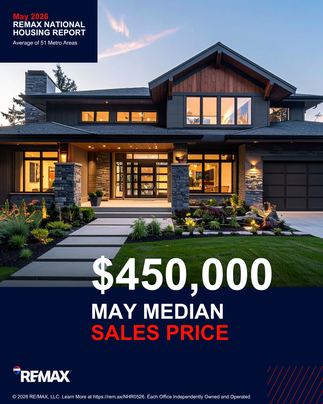 REMAX National Housing Report cover showing median sales price of $450,000 for May 2026