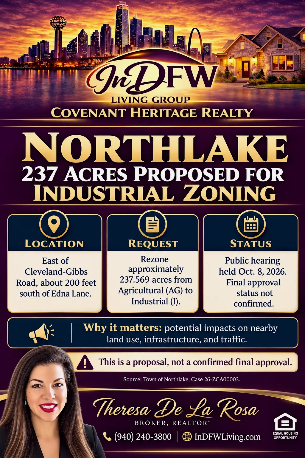 Northlake industrial zoning request summary near Cleveland-Gibbs Road and Edna Lane, with status checked October 10, 2026.