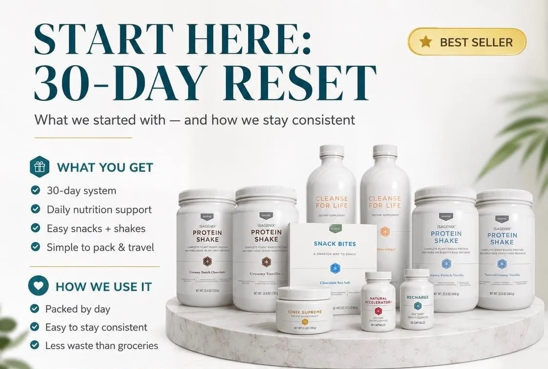 The Isagenix 30-Day Reset product lineup with Protein Shake canisters, Cleanse for Life bottles, Snack Bites, Ionix Supreme, Natural Accelerator, and Recharge arranged on a marble surface, with a BEST SELLER badge and START HERE: 30-DAY RESET text