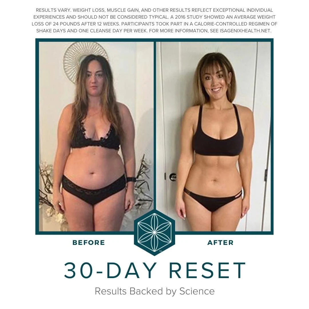 The Isagenix 30-Day Reset: protein shakes, Cleanse for Life, and the little helpers that make one gentle month of simple meals and new habits feel easy