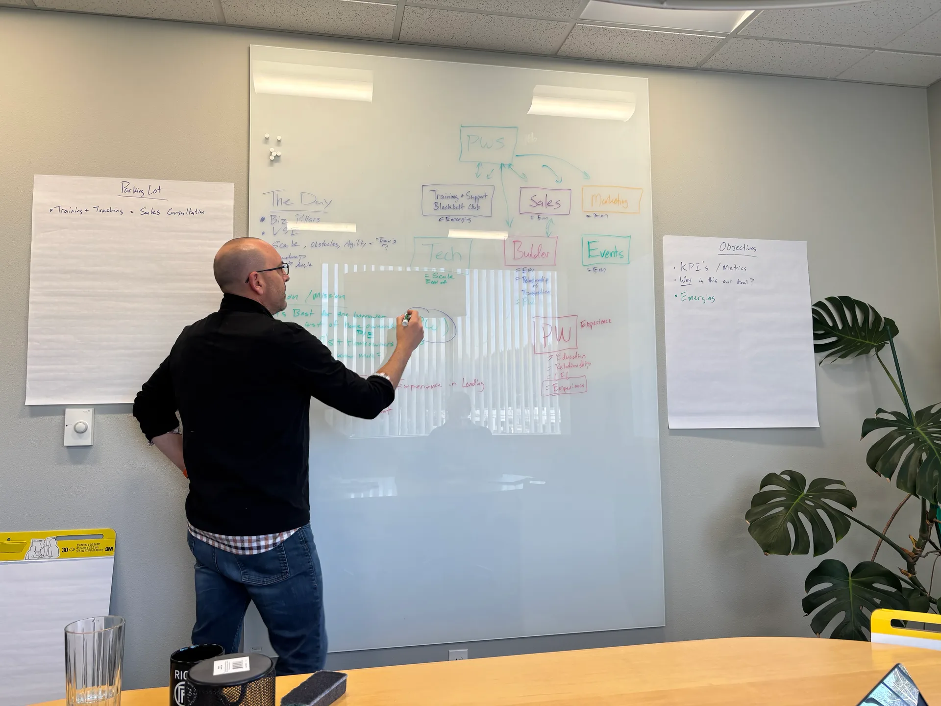Craig Davis leading a strategy workshop at a glass whiteboard