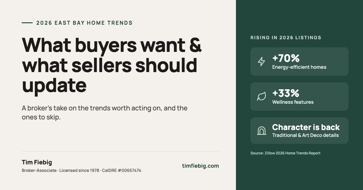 Text-based social media graphic for Tim Fiebig's Castro Valley real estate blog about 2026 home design trends and the home features buyers are searching for.