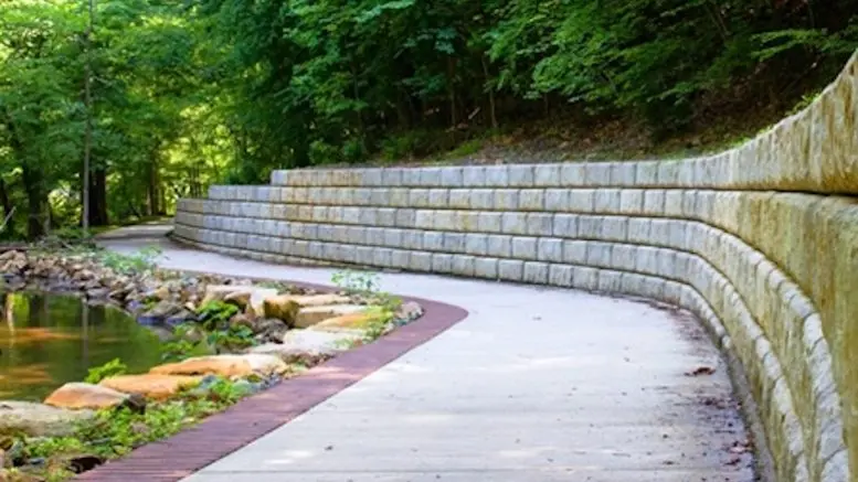 Bolin Creek Greenway Trail in Chapel Hill NC