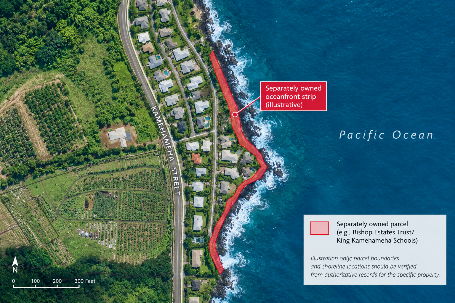 Rendering of an oceanfront property illustrating parcel boundaries and ownership between the residence and the shoreline