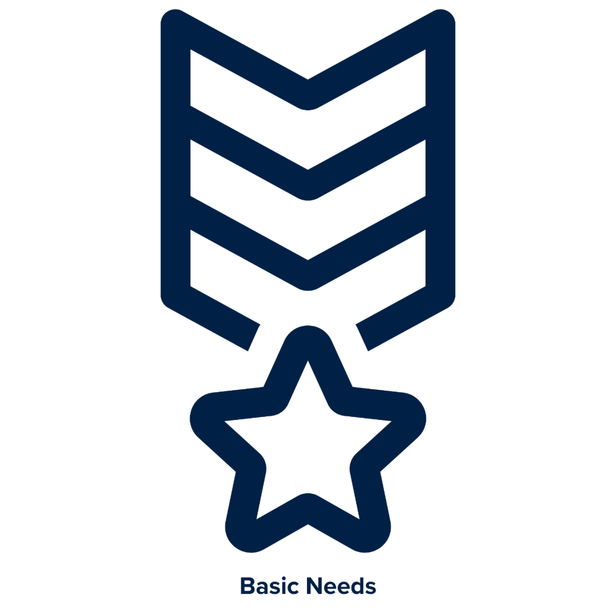 Basic Needs icon representing food, clothing, and emergency financial assistance for veterans