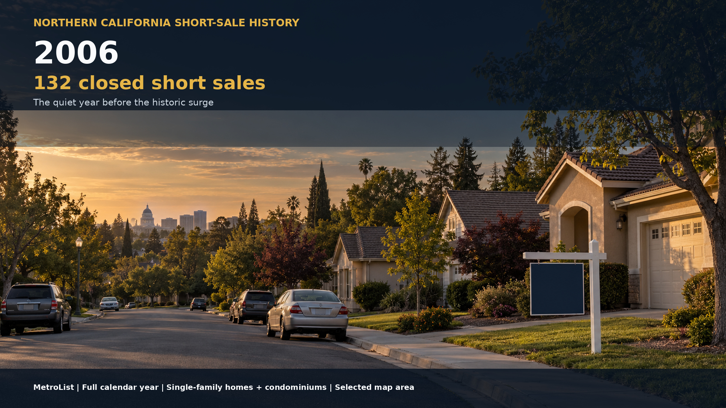 2006 was a quiet year for Northern California short sales, with 132 closed residential short sales covering January 1 through September 14 only